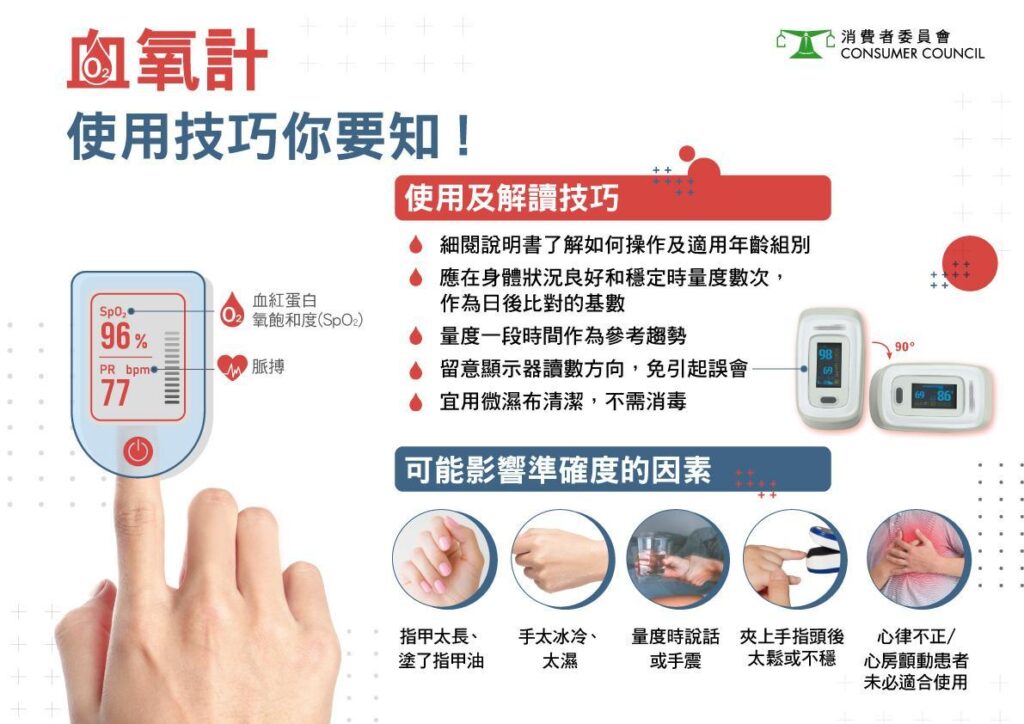 血氧計的使用及解讀技巧